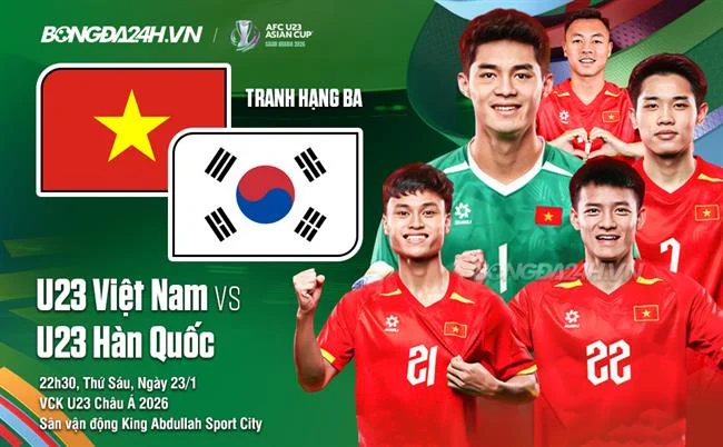 Các phương thức nạp tiền tại m99 win