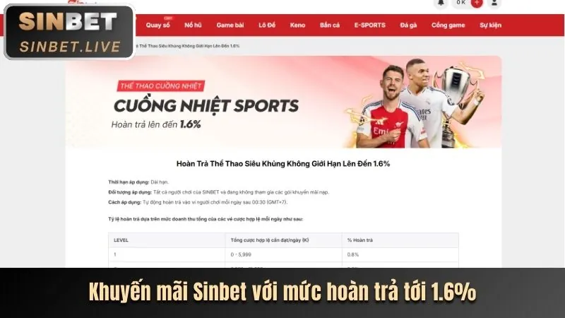 Sự kiện bắn cá m99 win